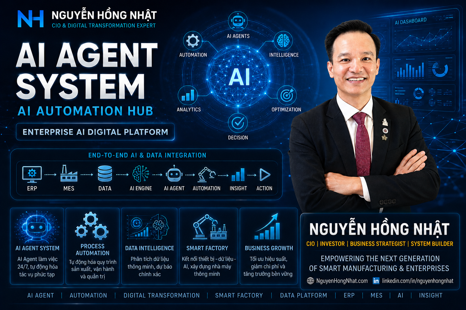 AI Agent