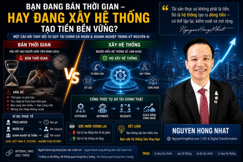 Bạn đang bán thời gian – hay đang xây hệ thống tạo tiền bền vững?