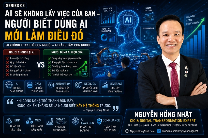 AI sẽ không lấy việc của bạn — người biết dùng AI mới làm điều đó