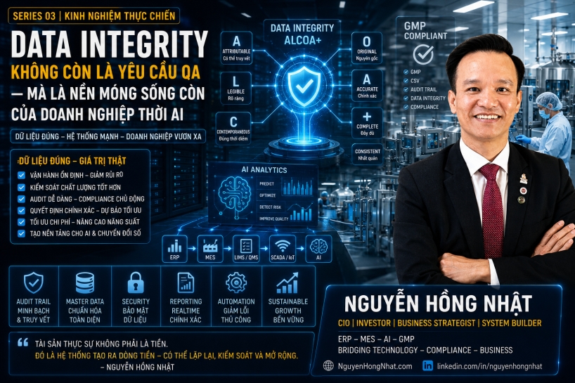 Data Integrity không còn là yêu cầu QA — mà là nền móng sống còn của doanh nghiệp thời AI