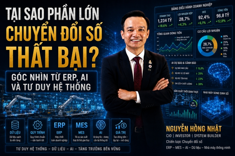 Tại sao phần lớn chuyển đổi số thất bại? Góc nhìn từ ERP, AI và tư duy hệ thống