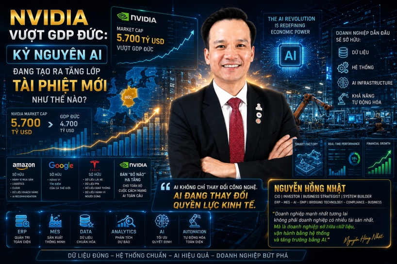 Nvidia vượt GDP Đức: Kỷ nguyên AI đang tạo ra tầng lớp tài phiệt mới như thế nào?