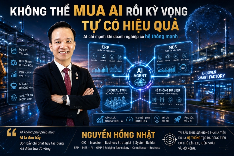 Không thể mua AI rồi kỳ vọng tự có hiệu quả – Bài học lớn nhất của doanh nghiệp trong kỷ nguyên AI