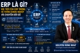 ERP là gì? Vai trò của ERP trong hệ thống doanh nghiệp và chuyển đổi số