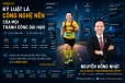 Kỷ luật là công nghệ nền của mọi thành công dài hạn