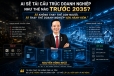 AI sẽ tái cấu trúc doanh nghiệp như thế nào trước 2035?
