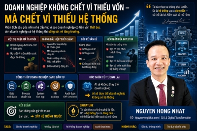 Doanh nghiệp không chết vì thiếu vốn – mà chết vì thiếu hệ thống