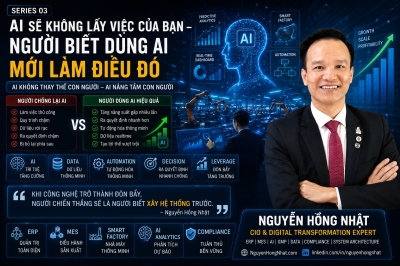 AI sẽ không lấy việc của bạn — người biết dùng AI mới làm điều đó
