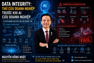 Data Integrity: thứ cứu doanh nghiệp trước khi AI cứu doanh nghiệp