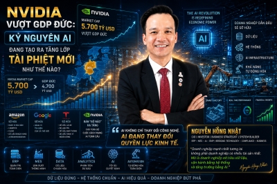 Nvidia vượt GDP Đức: Kỷ nguyên AI đang tạo ra tầng lớp tài phiệt mới như thế nào?